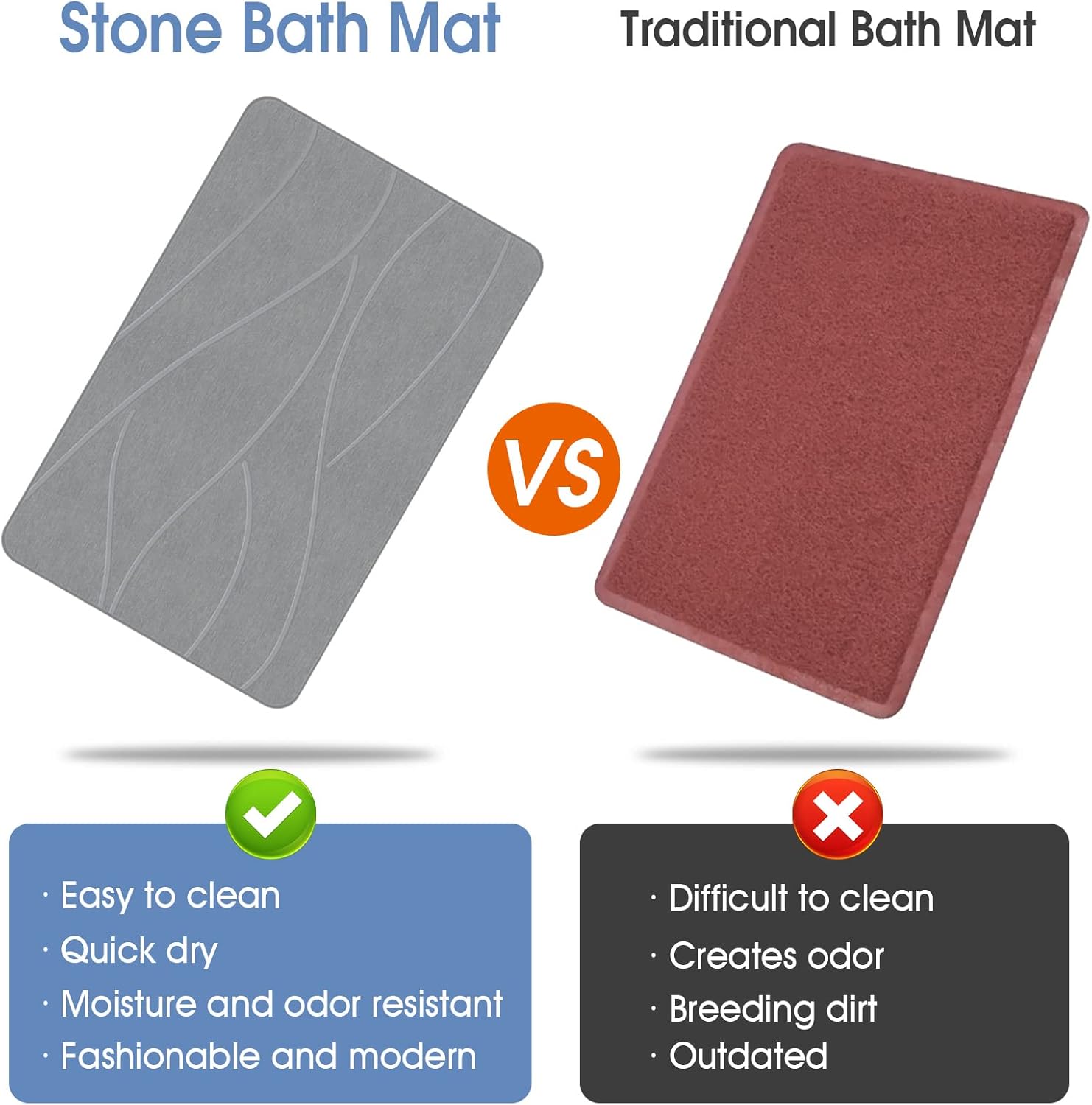 Stone Bath Mat Diatomaceous Earth Bath Mat Non-Slip Super Absorbent Stone Bath Mats for Bathroom Quick Drying Diatomite Stone Shower Mat Large Natural Easy to Clean(23.6×15.4" Gray) - Image 6